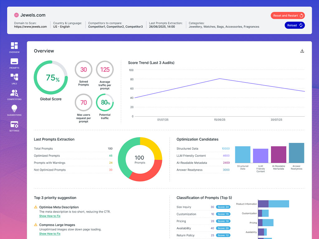 Ai Search Audit Platform